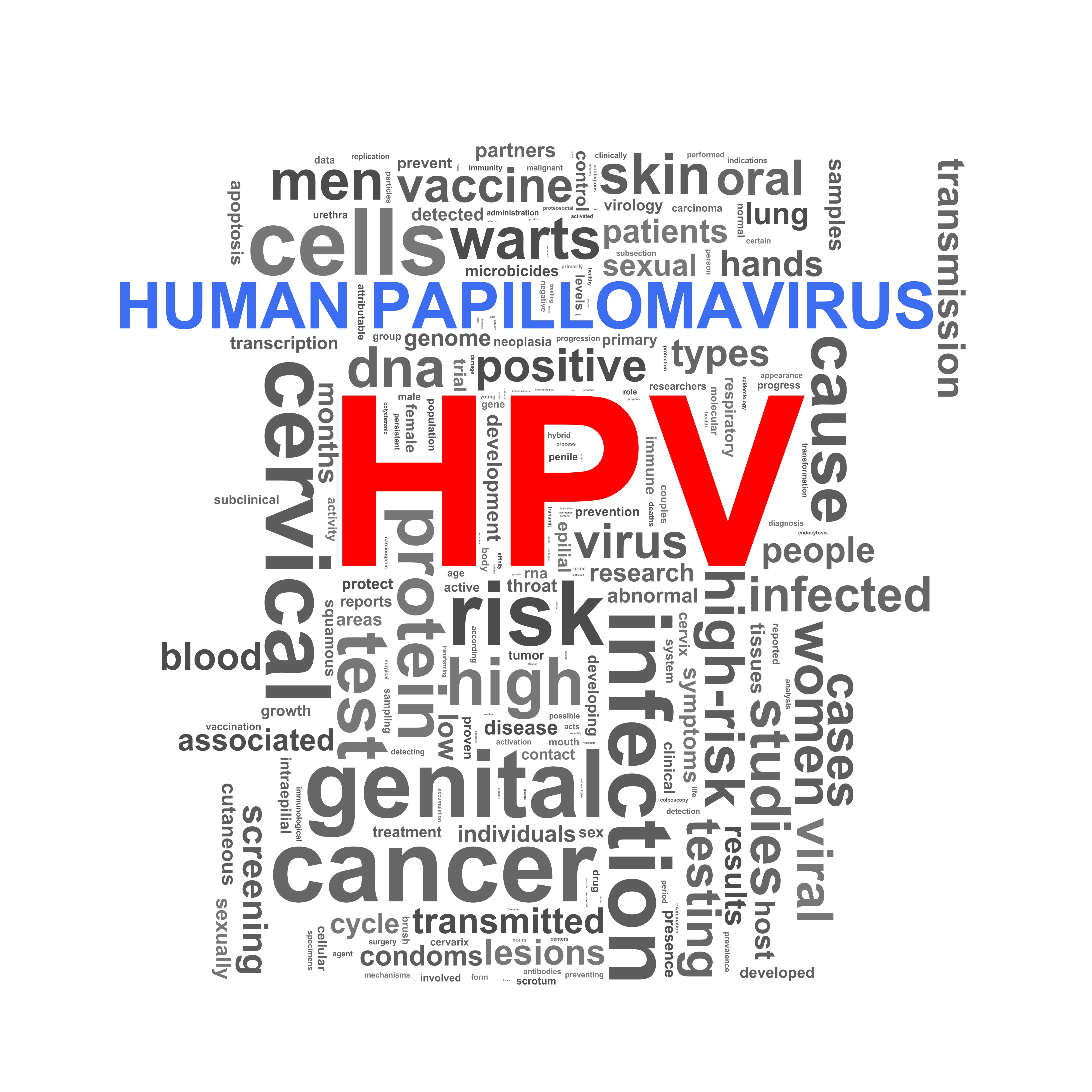 Zakażenia HPV i rak odbytu